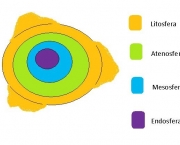 mesosfera-escudo-de-meteoros-6