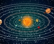 O Sistema Solar (3)