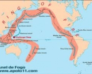 principais-placas-tectonicas-8