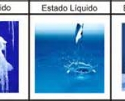 propriedades-da-agua-h2o-16