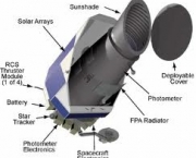 telescopio-kepler-caracteristicas-gerais-5