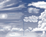 tipos-de-nuvens-principais-6