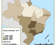 Urbanização do Brasil (1)