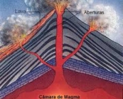 vulcanismo-agente-interno-1