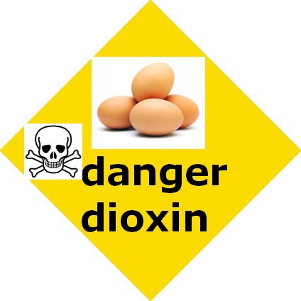 Dioxina - Altamente Tóxico