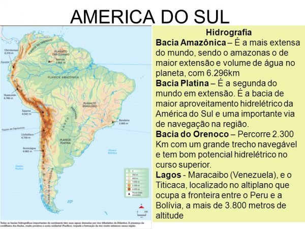 Hidrografia da América do Sul