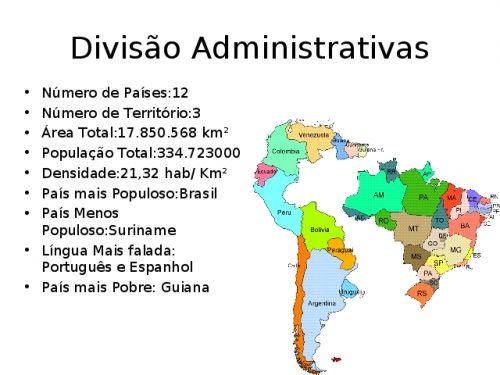 Mais informações sobre a divisão dos países da América do Sul