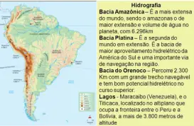 Hidrografia da América do Sul